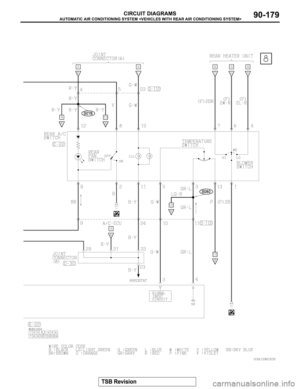 MITSUBISHI MONTERO 2003 Service Repair Manual MITSUBISHI MONTERO 2003 Service Repair Manual