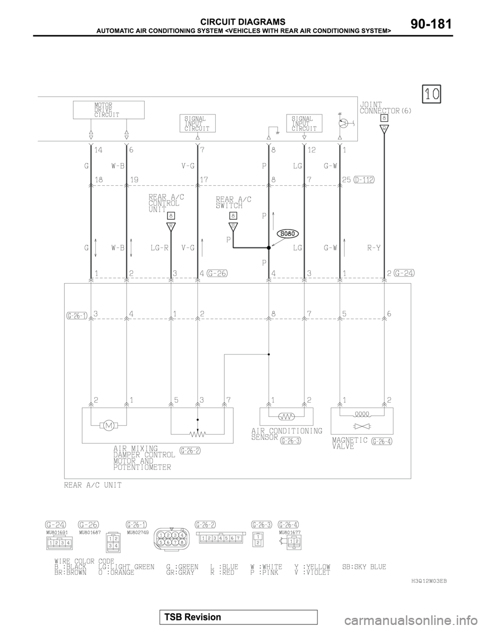 MITSUBISHI MONTERO 2003 Service Repair Manual MITSUBISHI MONTERO 2003 Service Repair Manual