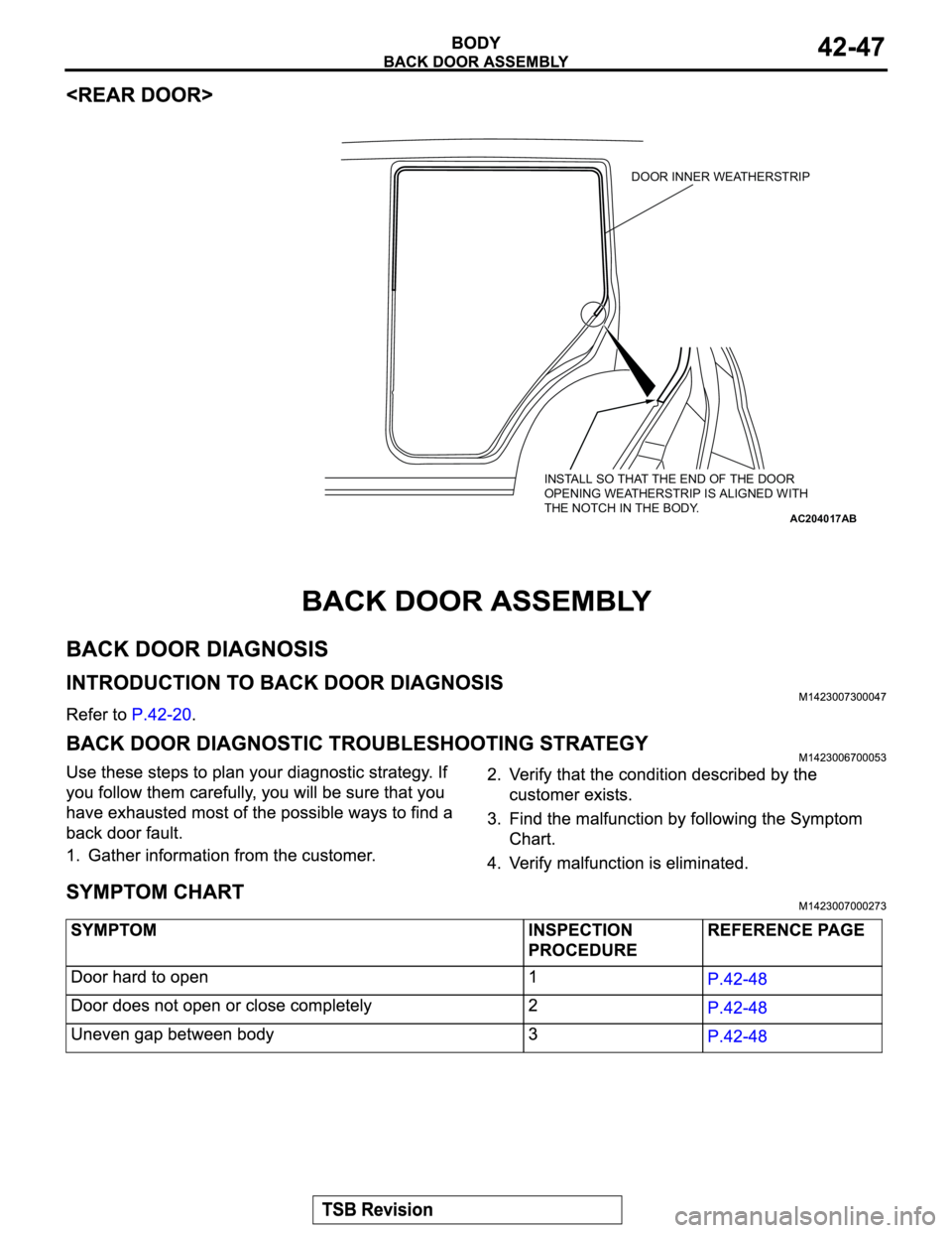MITSUBISHI MONTERO 2003 Service Manual PDF AC204017
INSTALL SO THAT THE END OF THE DOOR
OPENING WEATHERSTRIP IS ALIGNED WITH
THE NOTCH IN THE BODY.DOOR INNER WEATHERSTRIP
AB MITSUBISHI MONTERO 2003 Service Manual PDF AC204017
INSTALL SO THAT THE END OF THE DOOR
OPENING WEATHERSTRIP IS ALIGNED WITH
THE NOTCH IN THE BODY.DOOR INNER WEATHERSTRIP
AB