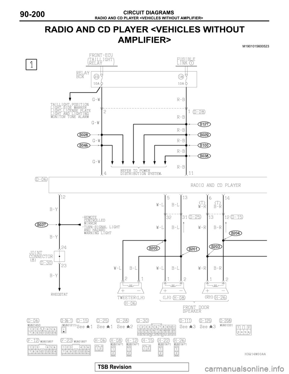 MITSUBISHI MONTERO 2003  Service Repair Manual 