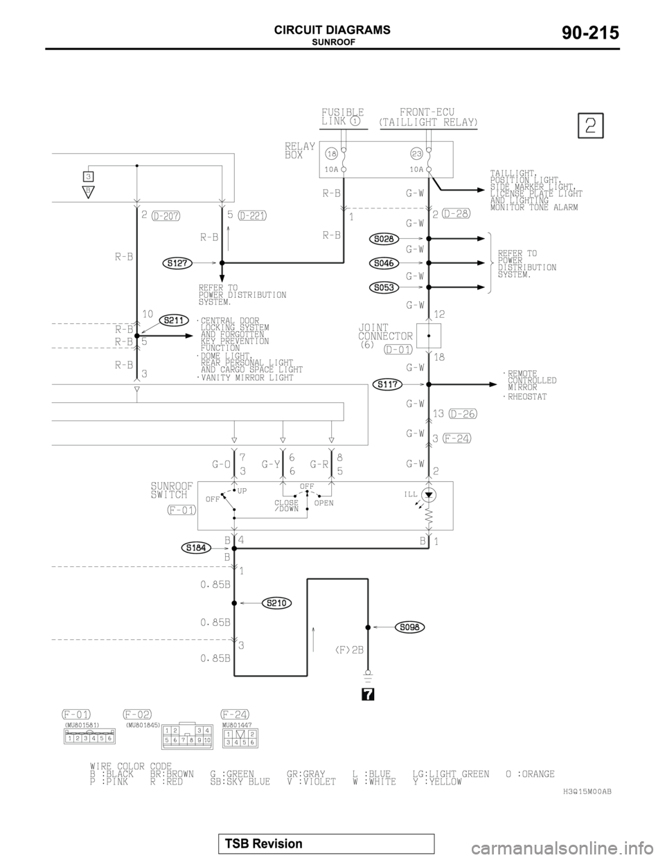 MITSUBISHI MONTERO 2003 Service Repair Manual MITSUBISHI MONTERO 2003 Service Repair Manual