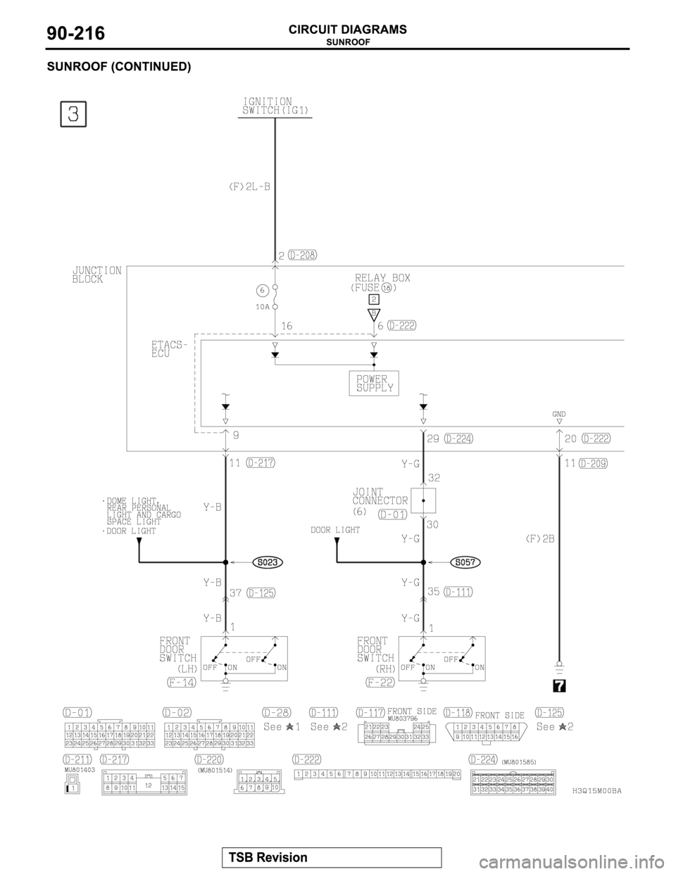 MITSUBISHI MONTERO 2003 Service Repair Manual MITSUBISHI MONTERO 2003 Service Repair Manual
