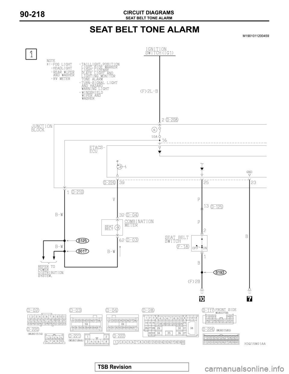 MITSUBISHI MONTERO 2003 Service Repair Manual MITSUBISHI MONTERO 2003 Service Repair Manual
