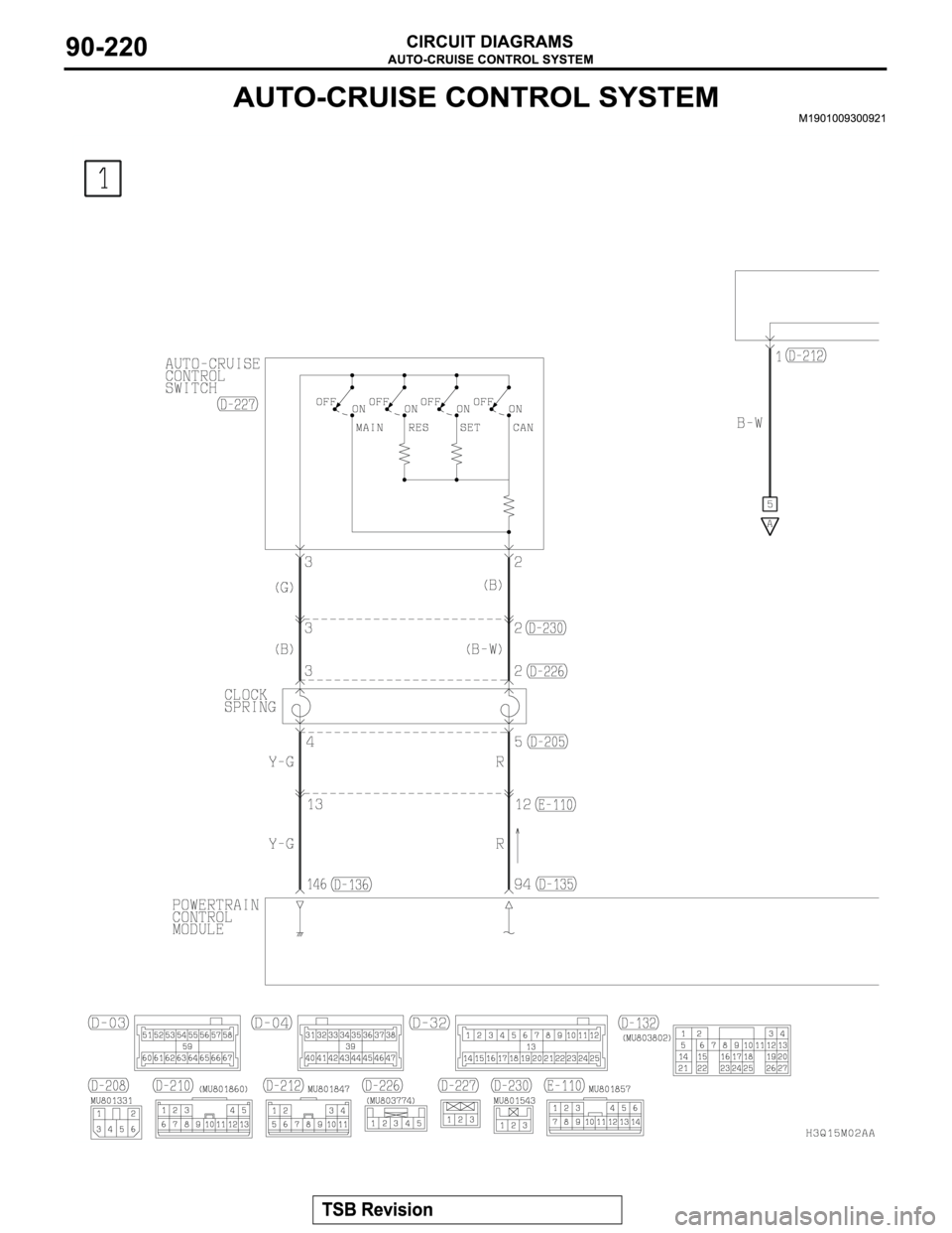 MITSUBISHI MONTERO 2003 Service Repair Manual MITSUBISHI MONTERO 2003 Service Repair Manual