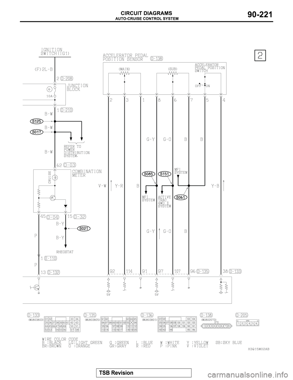 MITSUBISHI MONTERO 2003 Service Repair Manual MITSUBISHI MONTERO 2003 Service Repair Manual