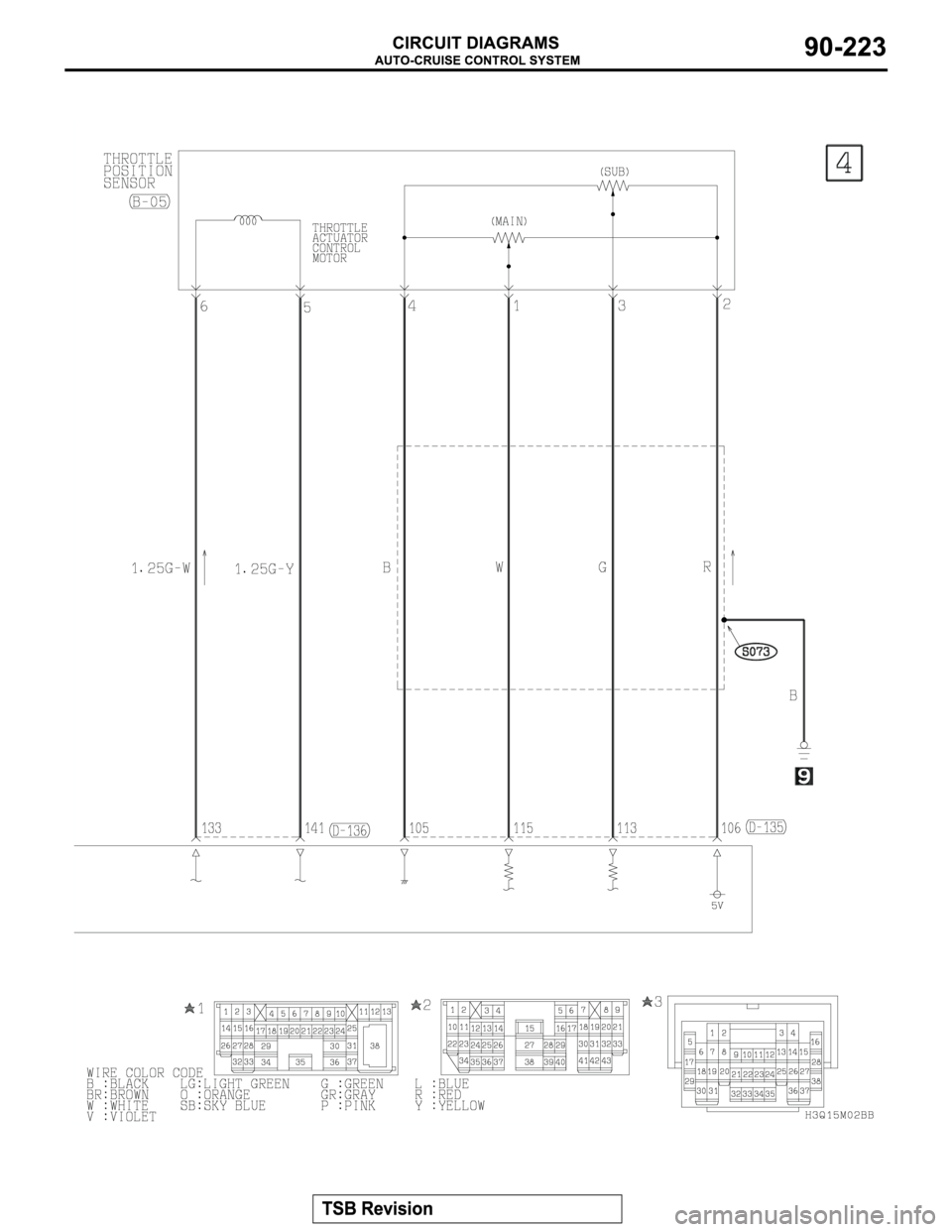 MITSUBISHI MONTERO 2003 Service Repair Manual MITSUBISHI MONTERO 2003 Service Repair Manual