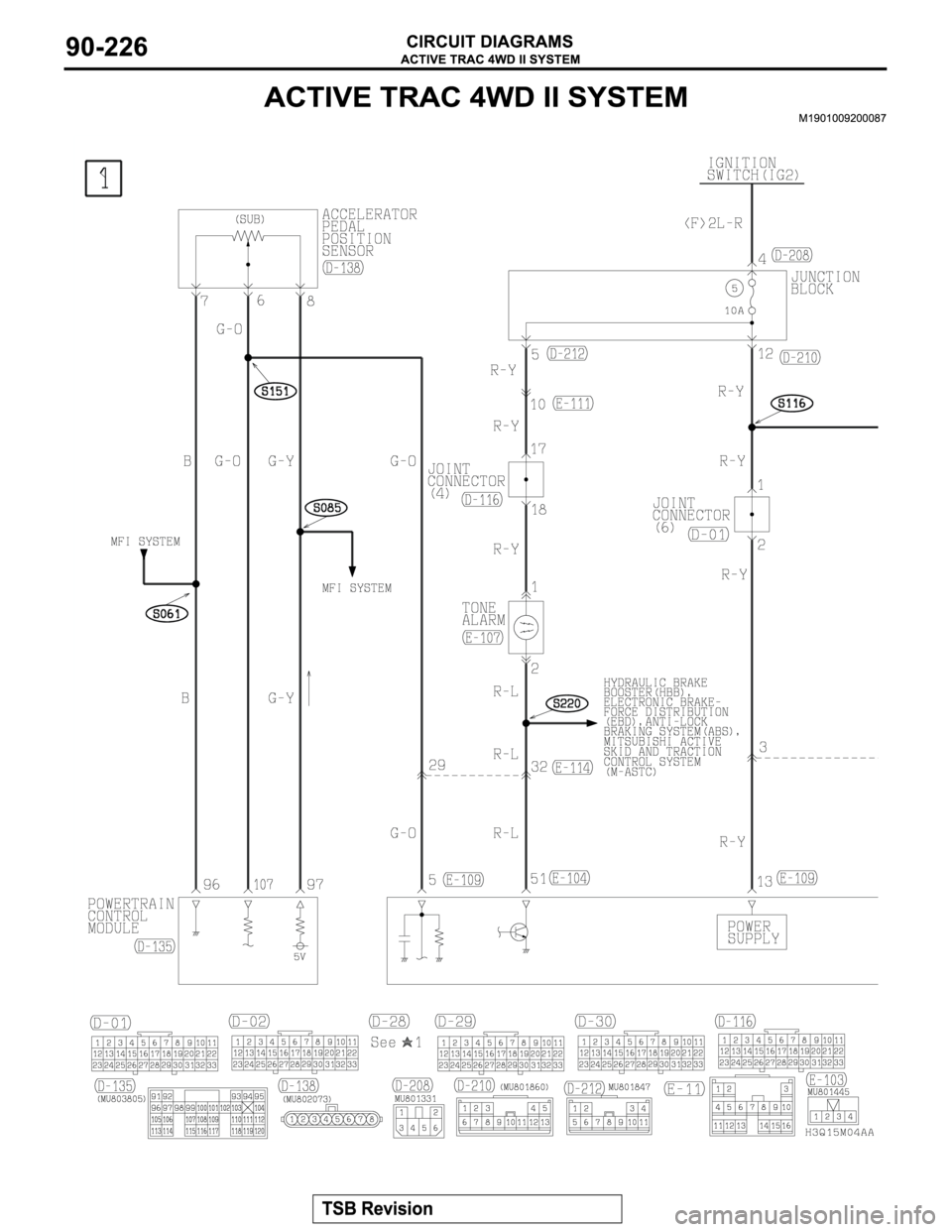 MITSUBISHI MONTERO 2003 Service Repair Manual MITSUBISHI MONTERO 2003 Service Repair Manual