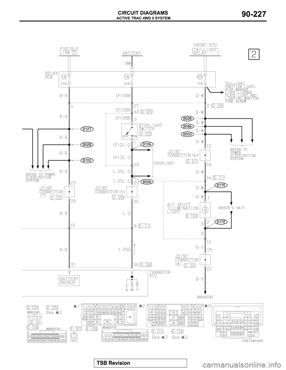 MITSUBISHI MONTERO 2003 Service Repair Manual MITSUBISHI MONTERO 2003 Service Repair Manual
