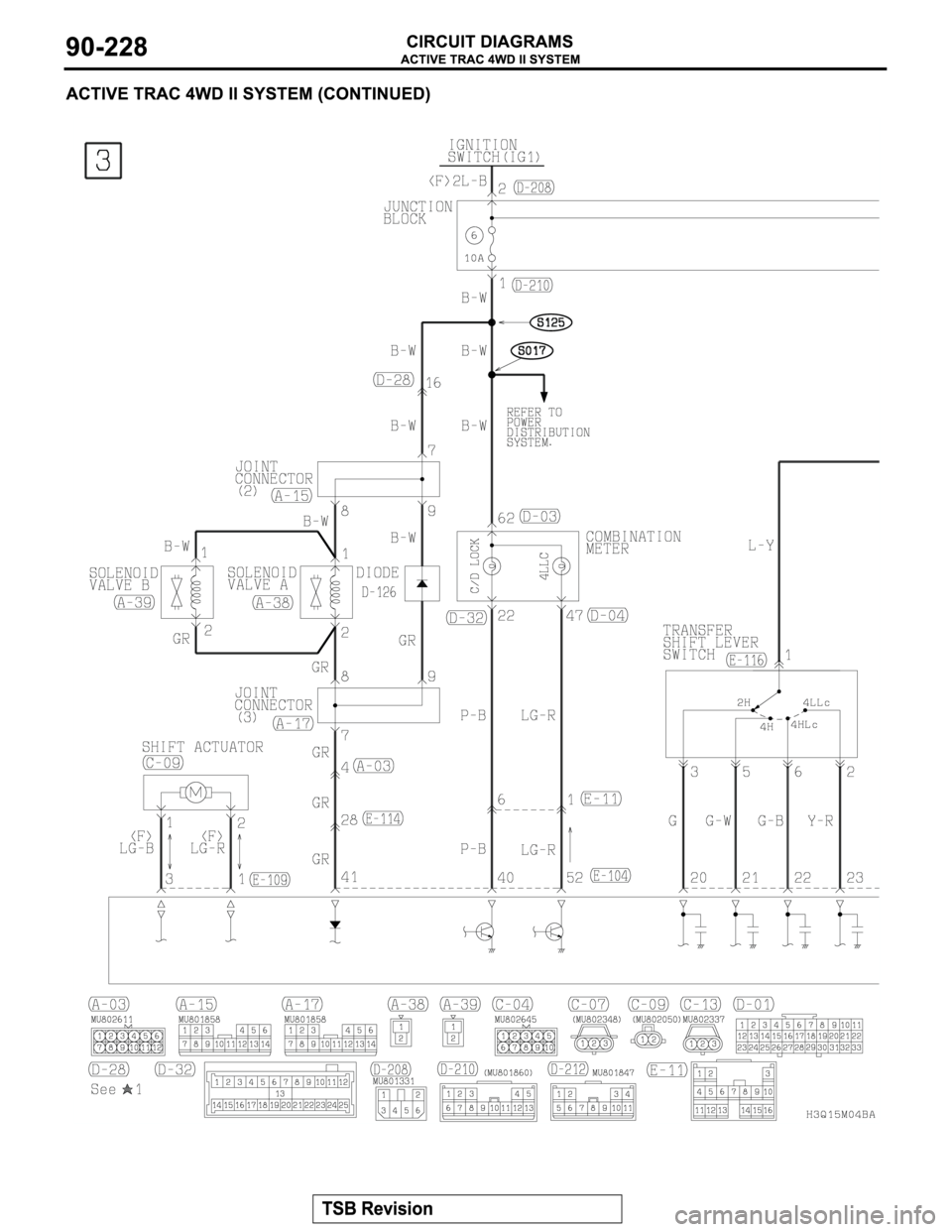 MITSUBISHI MONTERO 2003 Service Repair Manual MITSUBISHI MONTERO 2003 Service Repair Manual