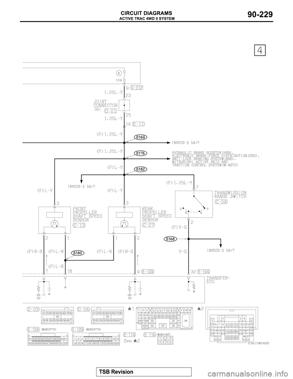 MITSUBISHI MONTERO 2003 Service Repair Manual MITSUBISHI MONTERO 2003 Service Repair Manual
