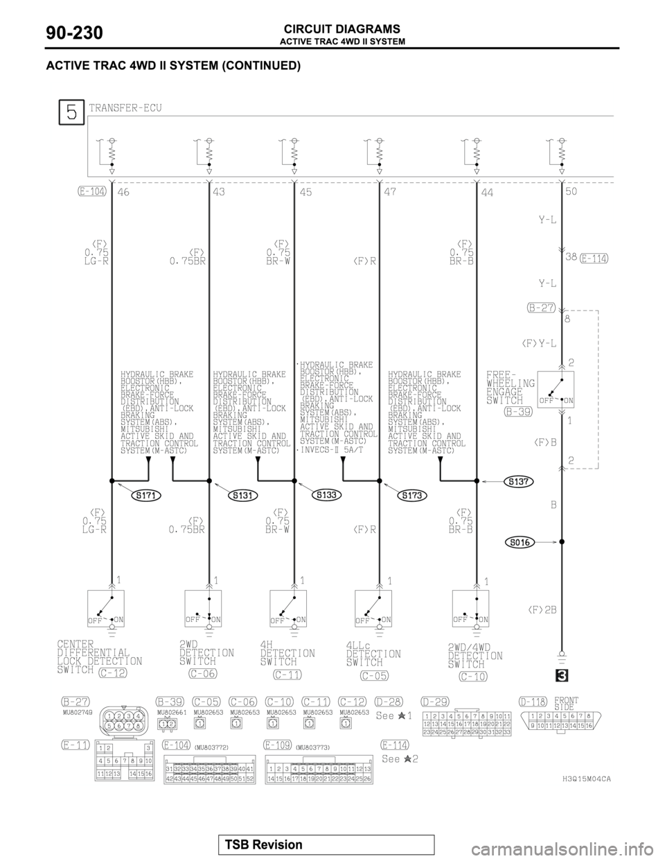 MITSUBISHI MONTERO 2003 Service Repair Manual MITSUBISHI MONTERO 2003 Service Repair Manual