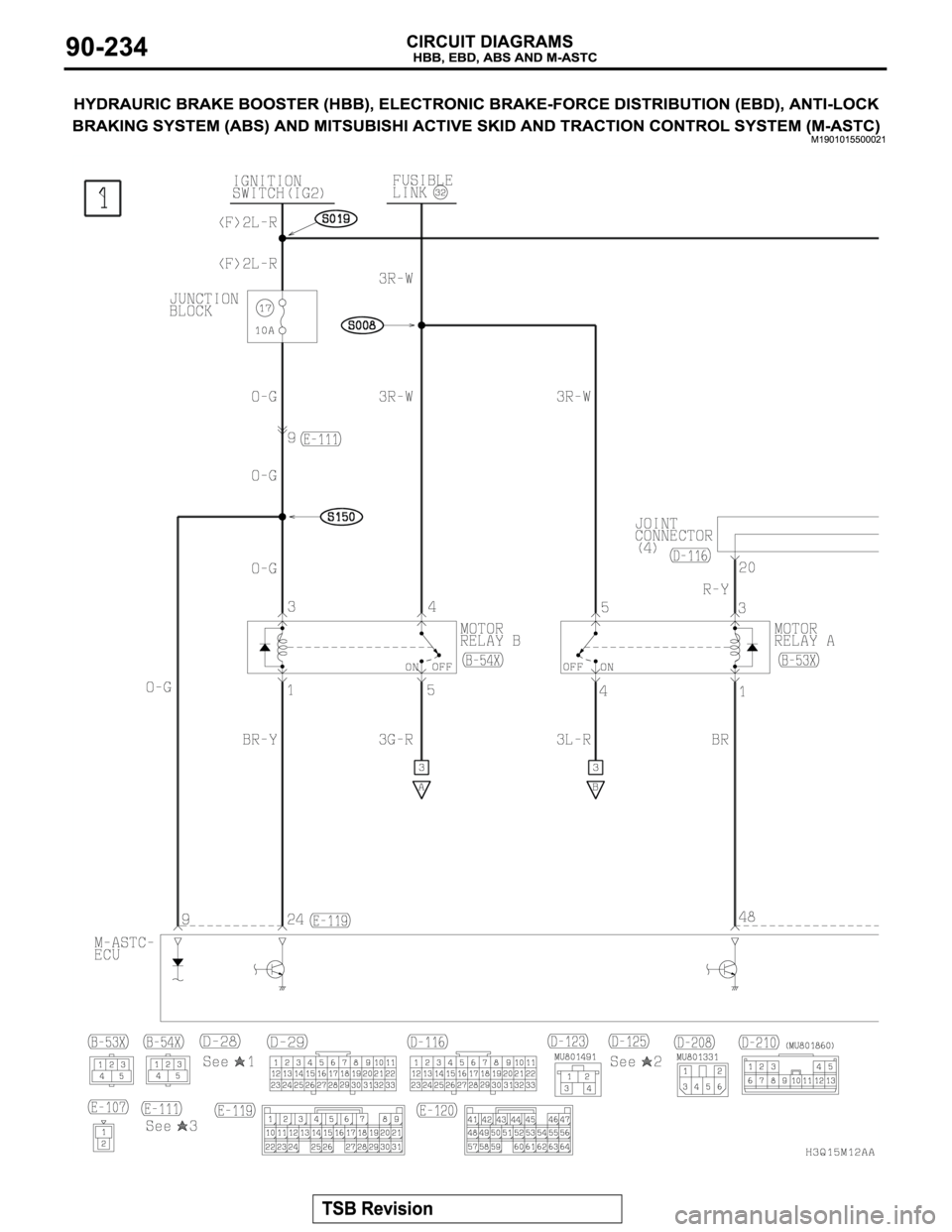 MITSUBISHI MONTERO 2003 Service Repair Manual MITSUBISHI MONTERO 2003 Service Repair Manual