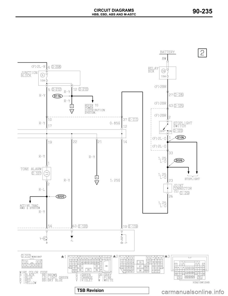 MITSUBISHI MONTERO 2003 Service Repair Manual MITSUBISHI MONTERO 2003 Service Repair Manual