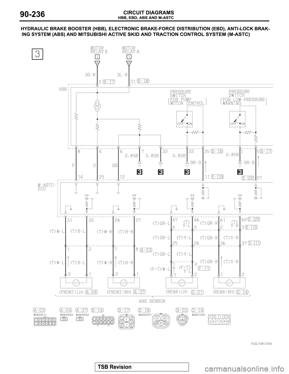 MITSUBISHI MONTERO 2003 Service Repair Manual MITSUBISHI MONTERO 2003 Service Repair Manual