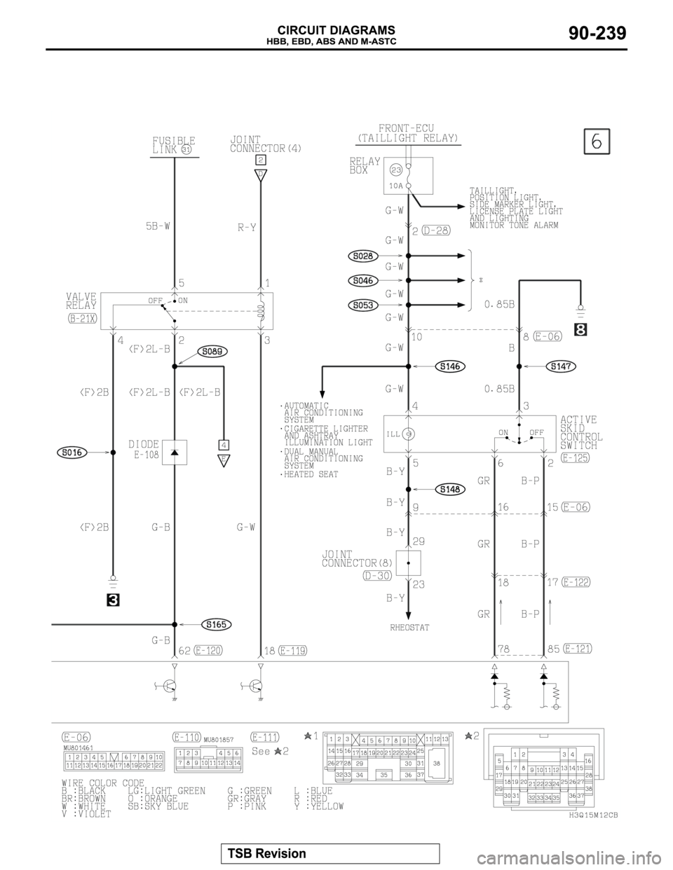 MITSUBISHI MONTERO 2003 Service Repair Manual MITSUBISHI MONTERO 2003 Service Repair Manual