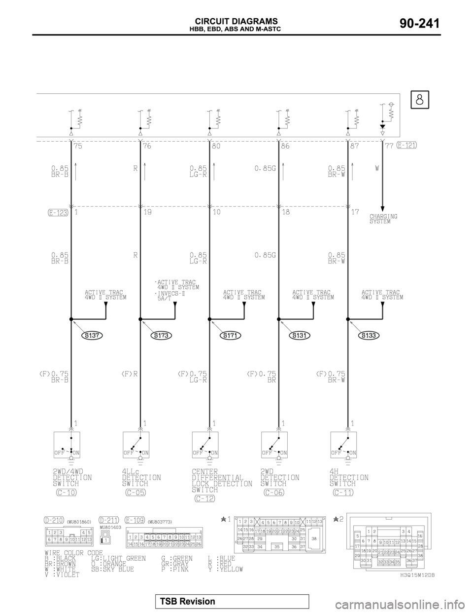 MITSUBISHI MONTERO 2003 Service Repair Manual MITSUBISHI MONTERO 2003 Service Repair Manual