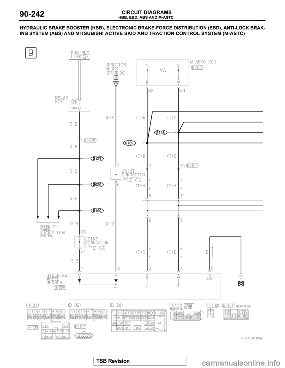 MITSUBISHI MONTERO 2003 Service Repair Manual MITSUBISHI MONTERO 2003 Service Repair Manual