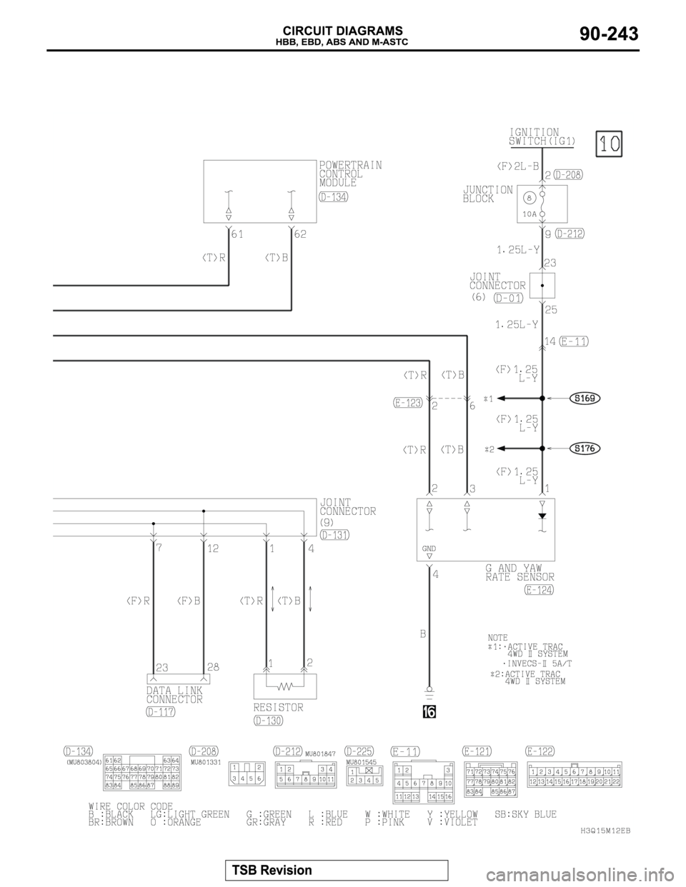 MITSUBISHI MONTERO 2003 Service Repair Manual MITSUBISHI MONTERO 2003 Service Repair Manual