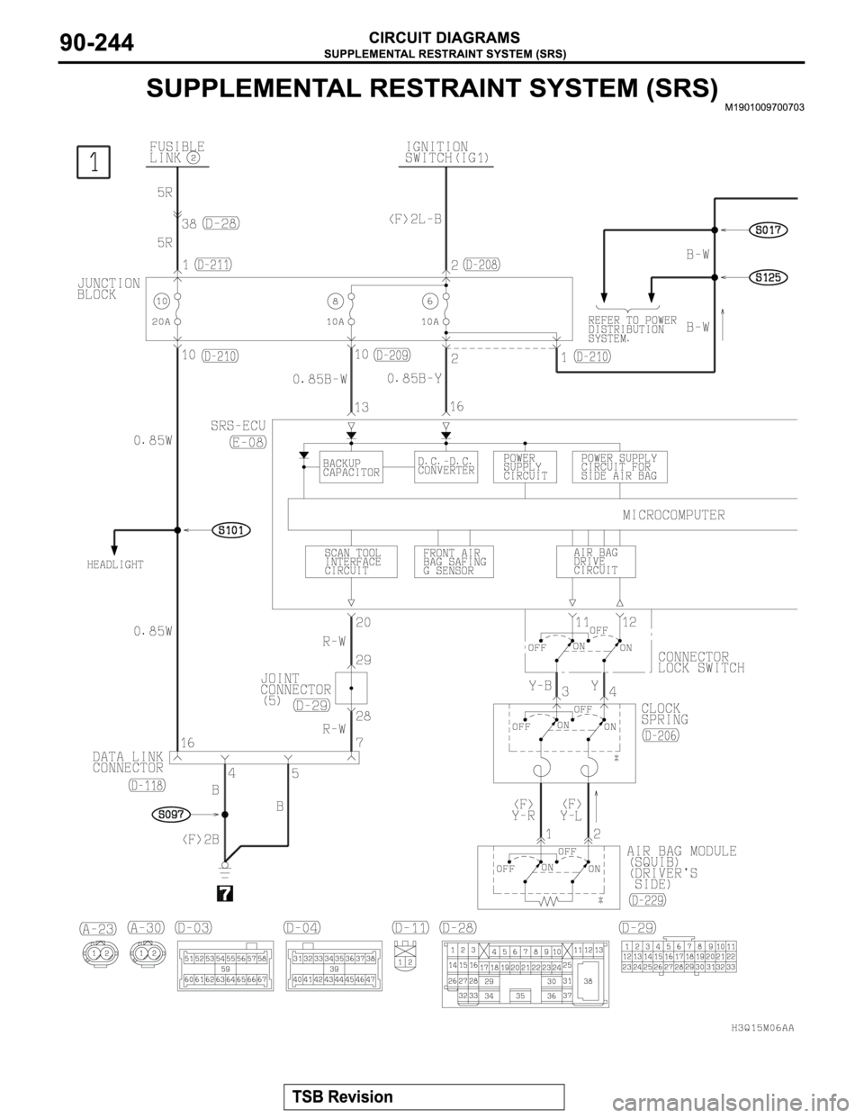 MITSUBISHI MONTERO 2003 Service Repair Manual MITSUBISHI MONTERO 2003 Service Repair Manual