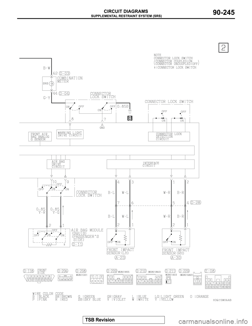MITSUBISHI MONTERO 2003 Service Repair Manual MITSUBISHI MONTERO 2003 Service Repair Manual