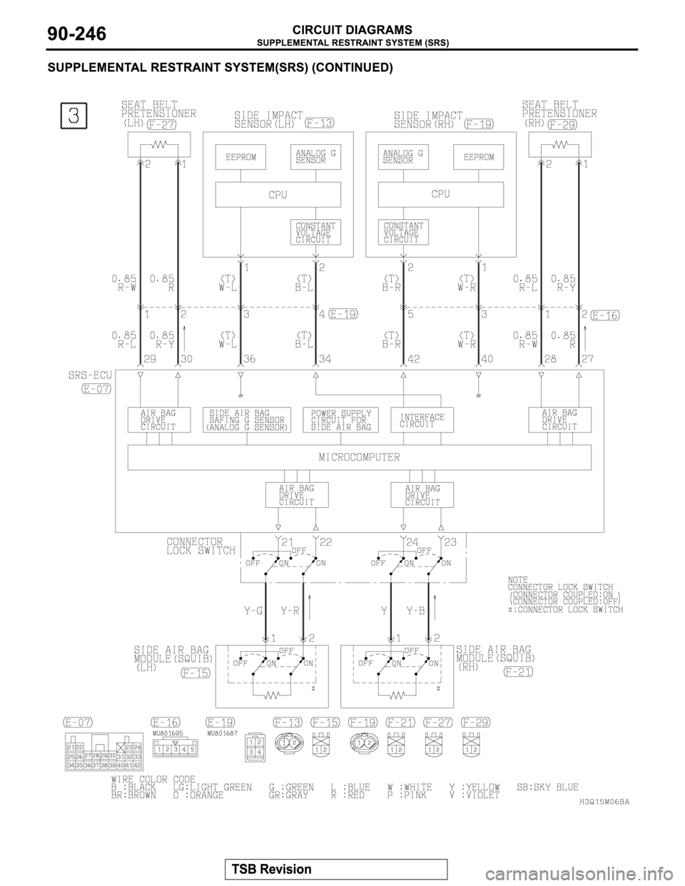 MITSUBISHI MONTERO 2003 Service Repair Manual MITSUBISHI MONTERO 2003 Service Repair Manual