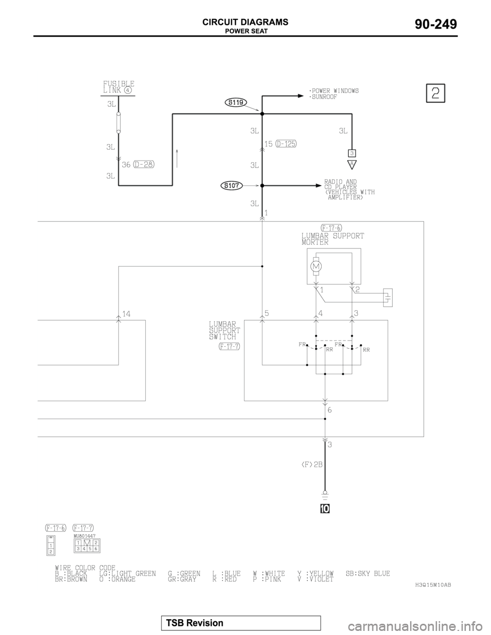 MITSUBISHI MONTERO 2003 Service Repair Manual MITSUBISHI MONTERO 2003 Service Repair Manual