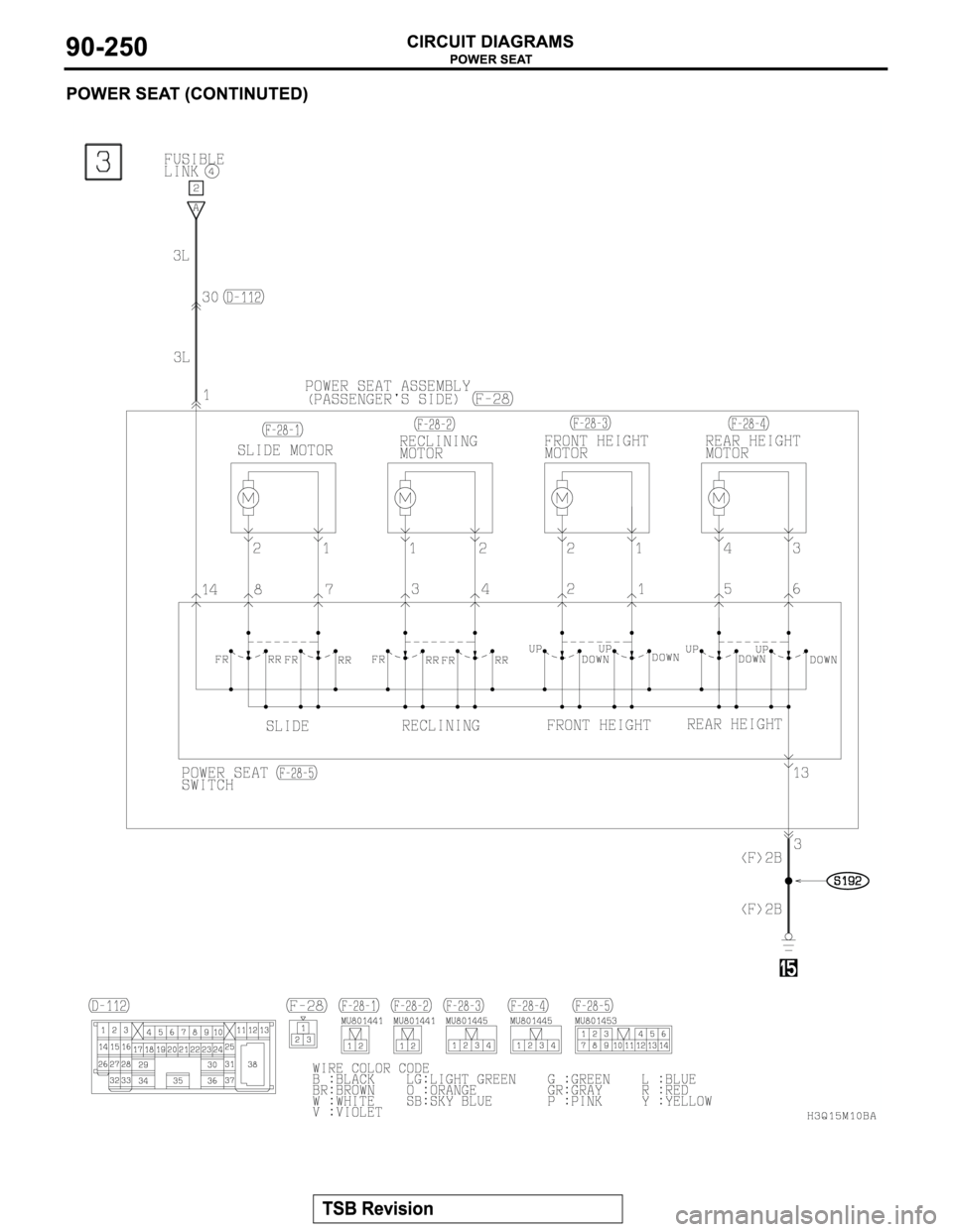 MITSUBISHI MONTERO 2003 Service Repair Manual MITSUBISHI MONTERO 2003 Service Repair Manual