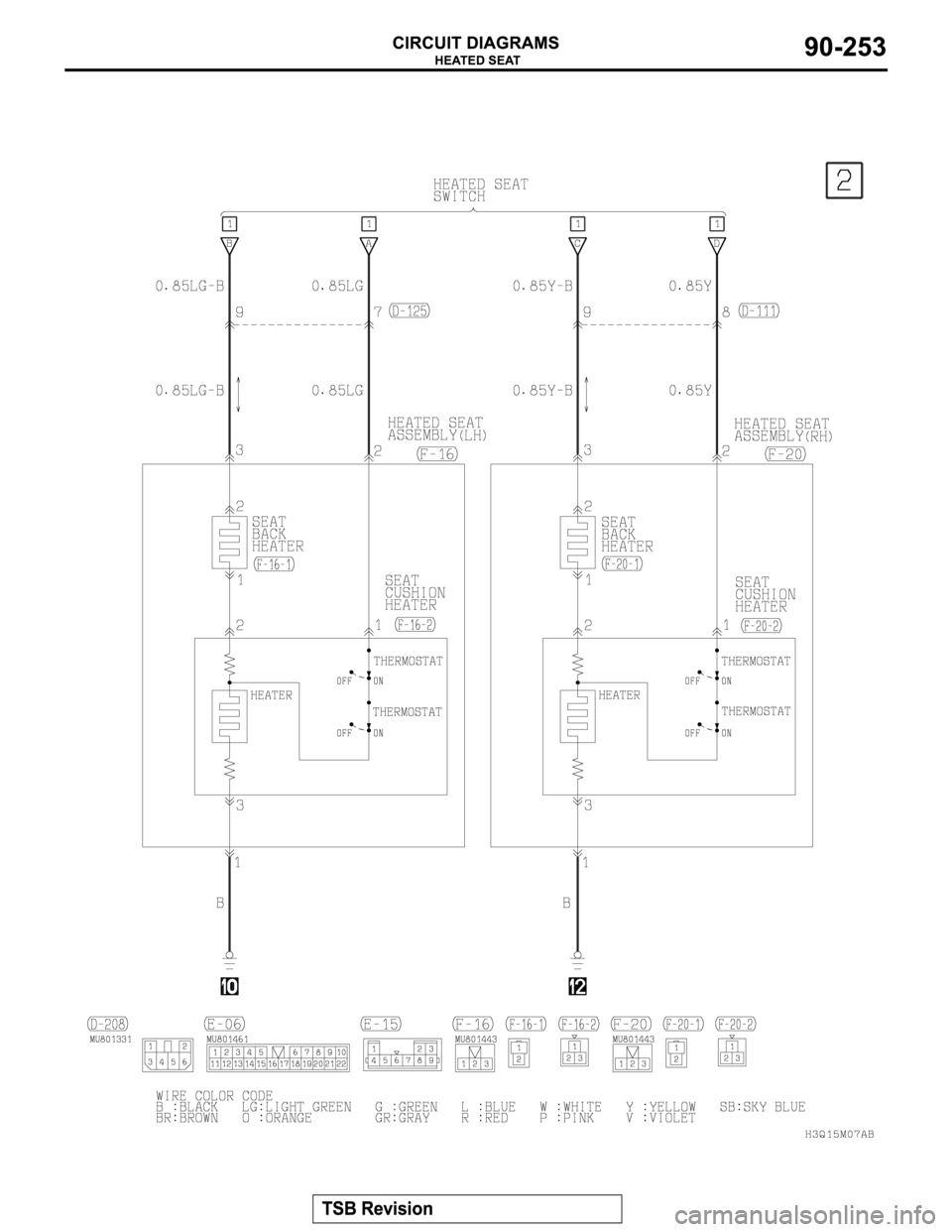 MITSUBISHI MONTERO 2003 Service Repair Manual MITSUBISHI MONTERO 2003 Service Repair Manual