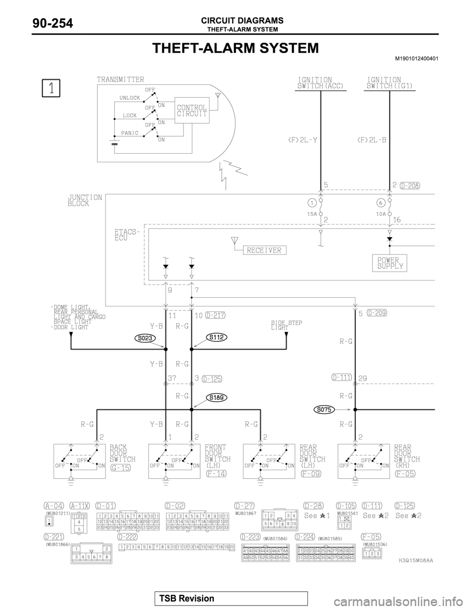 MITSUBISHI MONTERO 2003 Service Repair Manual MITSUBISHI MONTERO 2003 Service Repair Manual