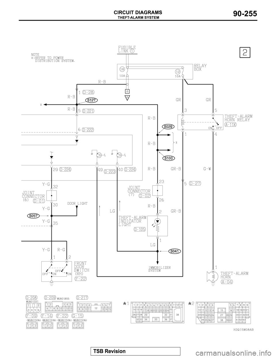 MITSUBISHI MONTERO 2003 Service Repair Manual MITSUBISHI MONTERO 2003 Service Repair Manual