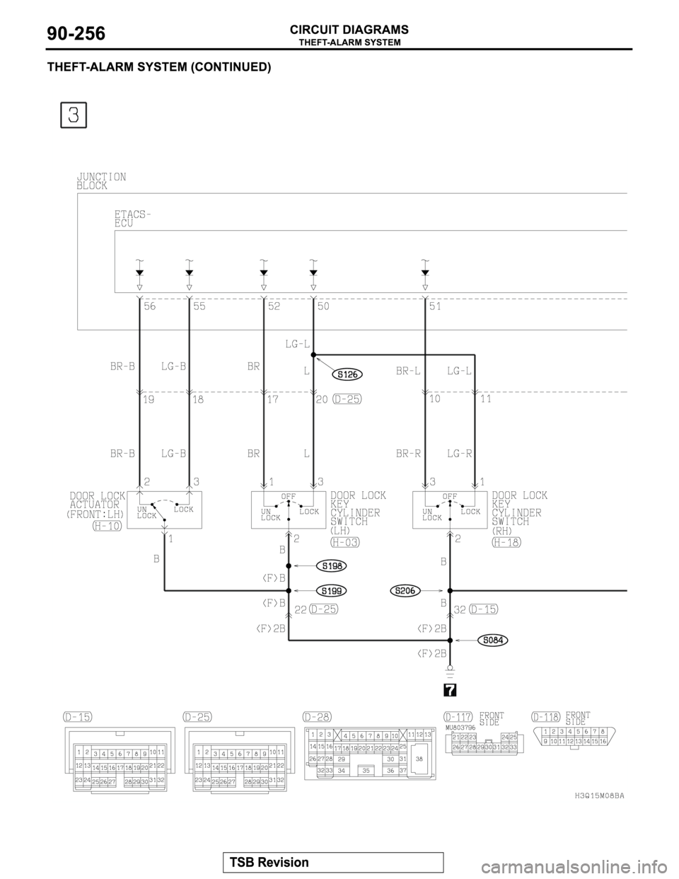 MITSUBISHI MONTERO 2003 Service Repair Manual MITSUBISHI MONTERO 2003 Service Repair Manual