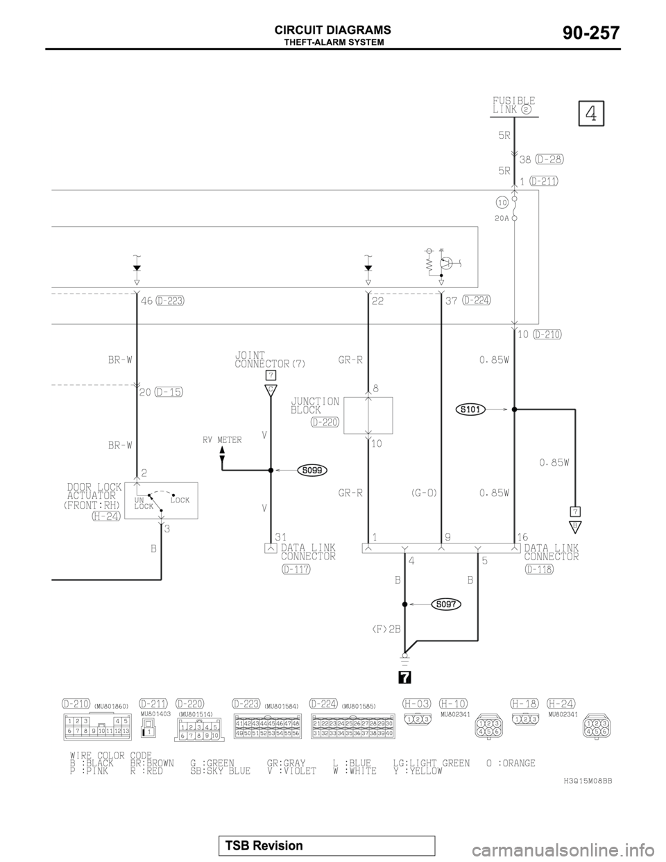 MITSUBISHI MONTERO 2003 Service Repair Manual MITSUBISHI MONTERO 2003 Service Repair Manual