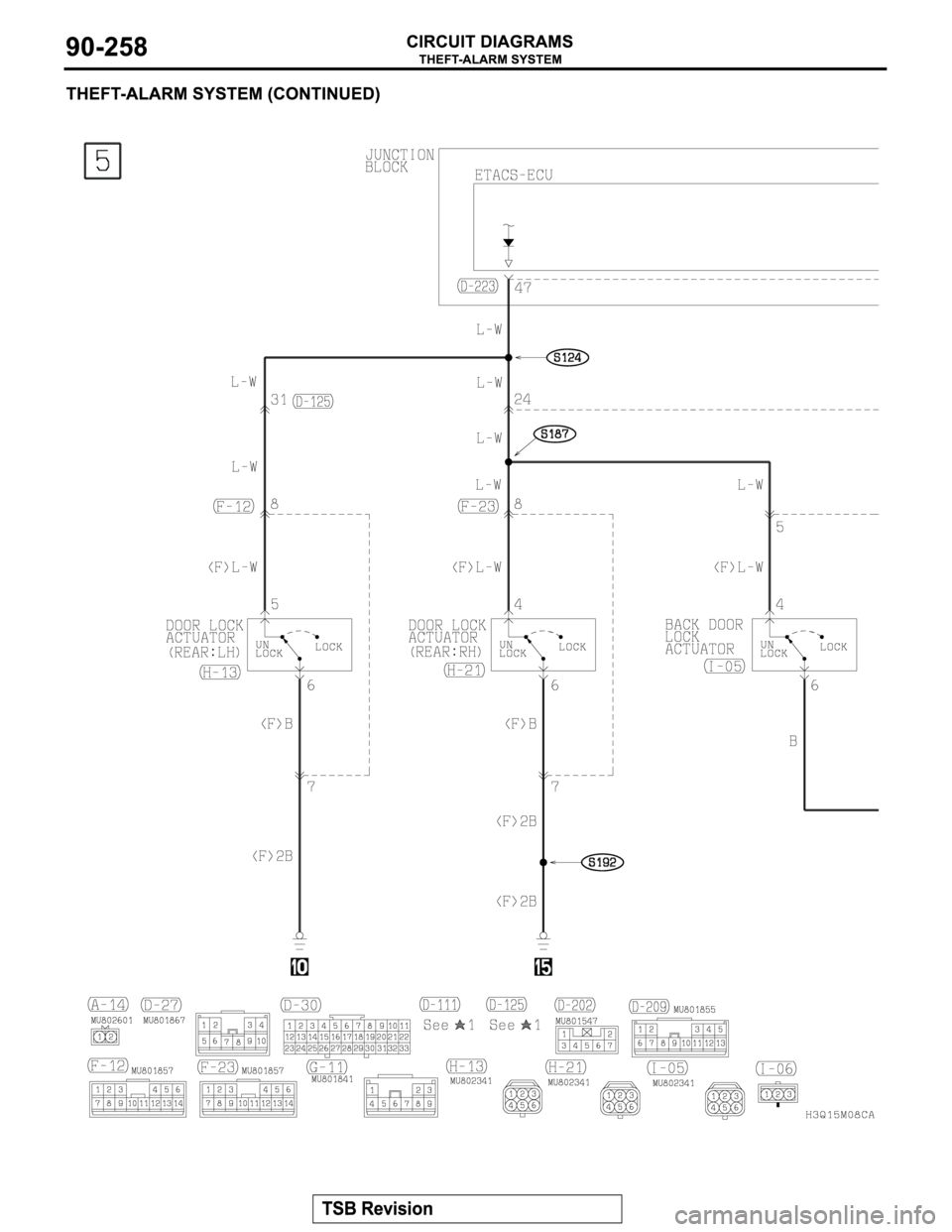 MITSUBISHI MONTERO 2003 Service Repair Manual MITSUBISHI MONTERO 2003 Service Repair Manual