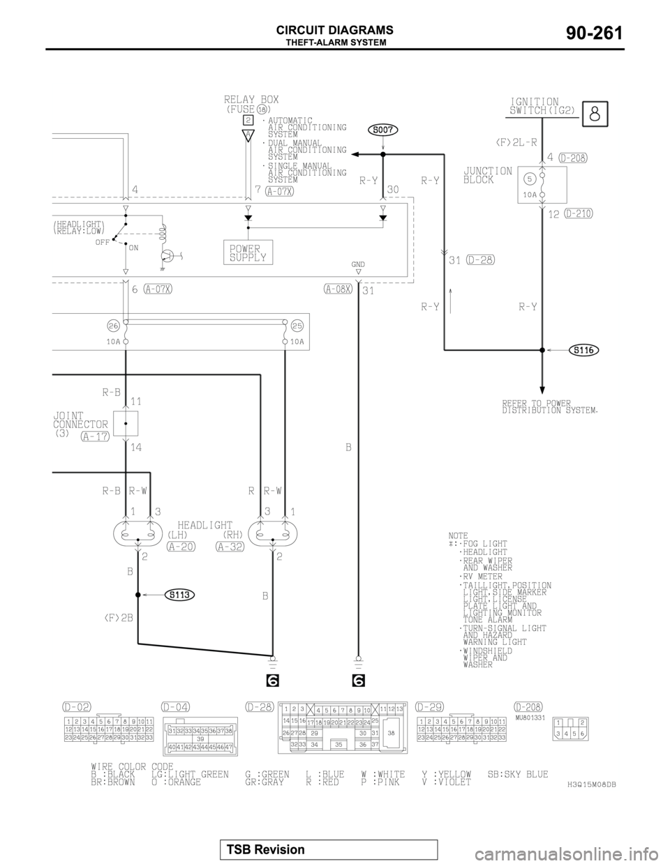 MITSUBISHI MONTERO 2003 Service Repair Manual MITSUBISHI MONTERO 2003 Service Repair Manual