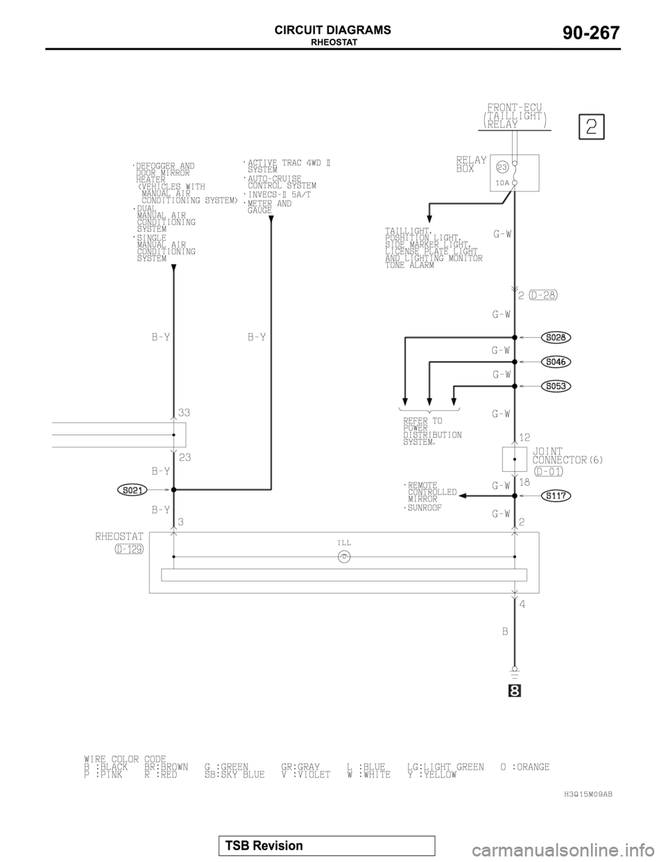 MITSUBISHI MONTERO 2003 Service Repair Manual MITSUBISHI MONTERO 2003 Service Repair Manual