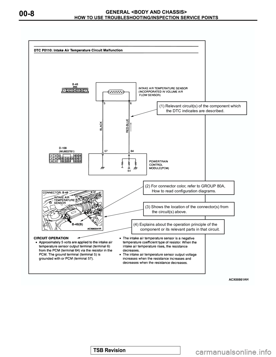 MITSUBISHI MONTERO 2003 Service Repair Manual ACX00861AH
(1) Relevant circuit(s) of the component which
the DTC indicates are described.
(3) Shows the location of the connector(s) from
the circuit(s) above.
(4) Explains about the ope MITSUBISHI MONTERO 2003 Service Repair Manual ACX00861AH
(1) Relevant circuit(s) of the component which
the DTC indicates are described.
(3) Shows the location of the connector(s) from
the circuit(s) above.
(4) Explains about the ope