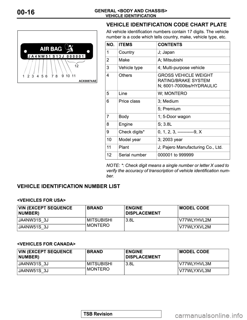 MITSUBISHI MONTERO 2003 Service Repair Manual ACX00874
J A 4 N W 5 1 S 1 3 J 0 0 0 0 0 1
1 2 3 4 5 6 7 89 10 1112
AE MITSUBISHI MONTERO 2003 Service Repair Manual ACX00874
J A 4 N W 5 1 S 1 3 J 0 0 0 0 0 1
1 2 3 4 5 6 7 89 10 1112
AE
