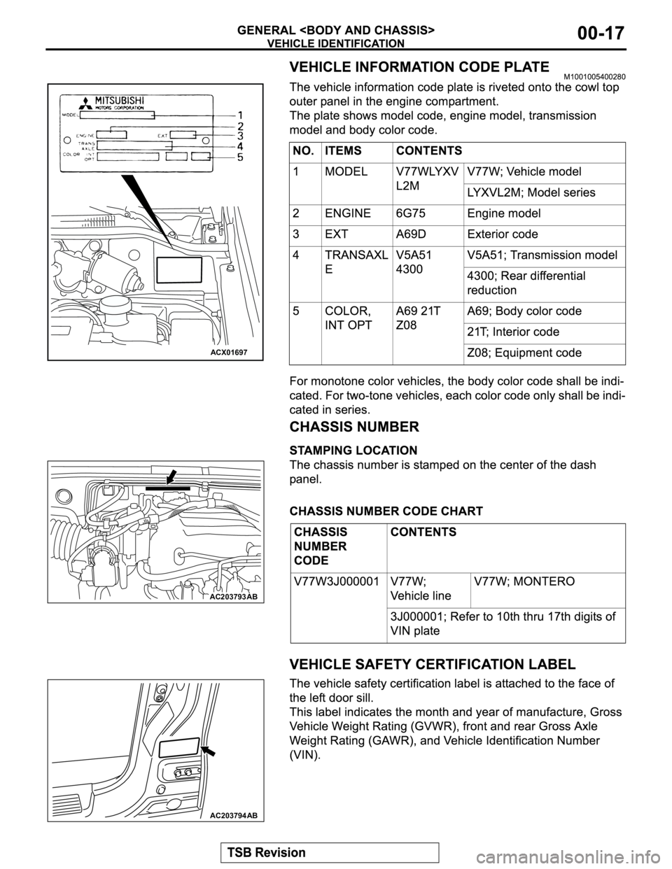 MITSUBISHI MONTERO 2003 Service Repair Manual ACX01697
AC203793AB
AC203794AB MITSUBISHI MONTERO 2003 Service Repair Manual ACX01697
AC203793AB
AC203794AB