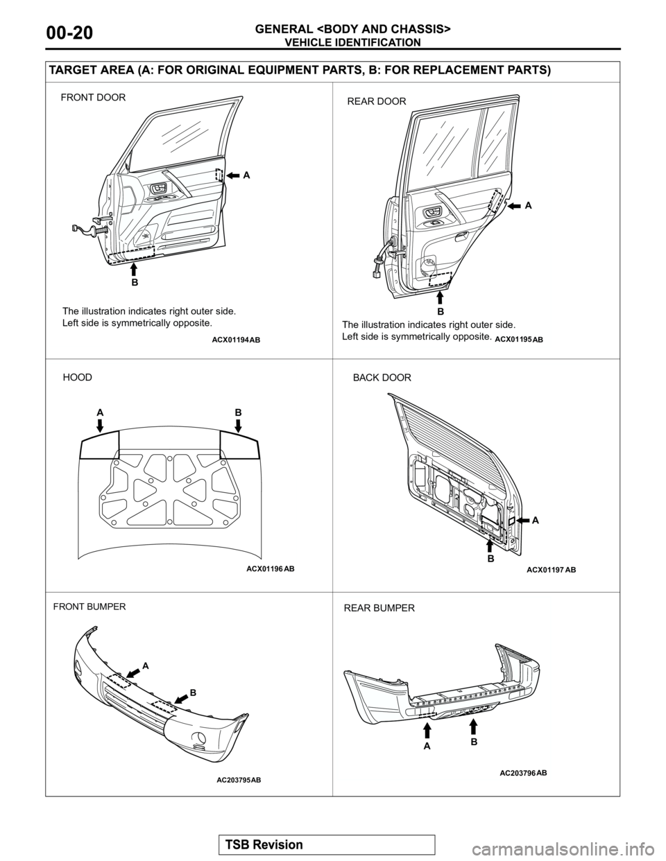 MITSUBISHI MONTERO 2003 Service Repair Manual ACX01194
A
B
AB
FRONT DOOR
The illustration indicates right outer side.
Left side is symmetrically opposite.
ACX01195
A
B
REAR DOOR
The illustration indicates right outer side.
Left side is symmetrica MITSUBISHI MONTERO 2003 Service Repair Manual ACX01194
A
B
AB
FRONT DOOR
The illustration indicates right outer side.
Left side is symmetrically opposite.
ACX01195
A
B
REAR DOOR
The illustration indicates right outer side.
Left side is symmetrica