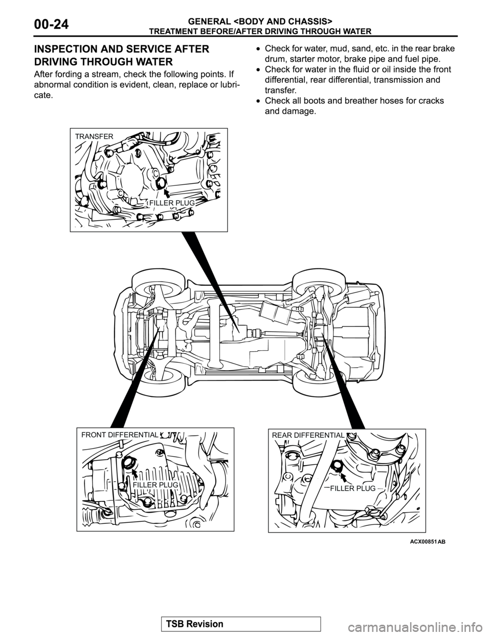 MITSUBISHI MONTERO 2003  Service Repair Manual ACX00851
AB
TRANSFER
REAR DIFFERENTIAL FRONT DIFFERENTIAL
FILLER PLUGFILLER PLUG
FILLER PLUG 