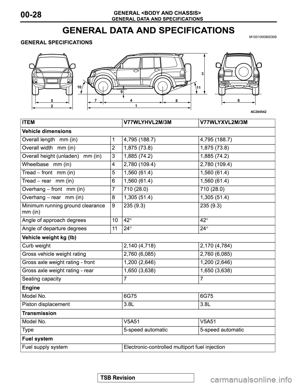 MITSUBISHI MONTERO 2003  Service Repair Manual 123
4
56 7
8 9 10
11
AC204542 