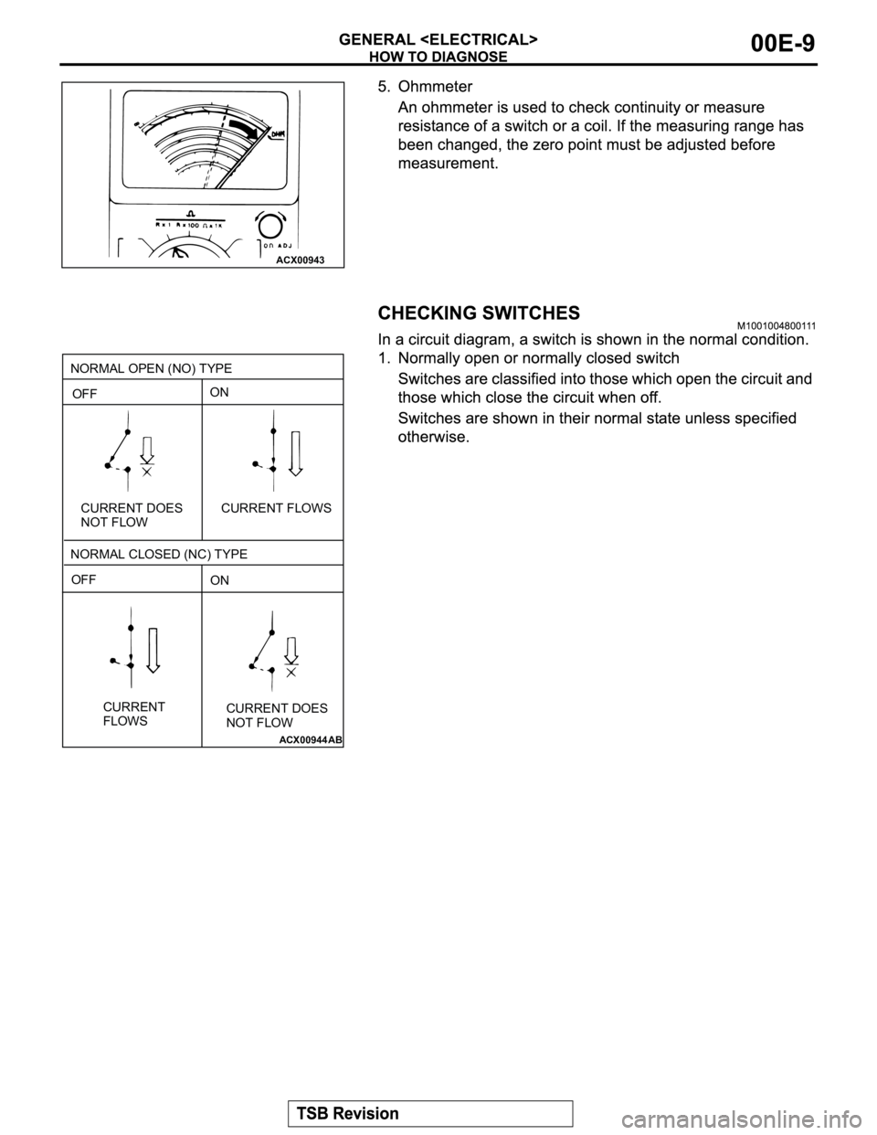 MITSUBISHI MONTERO 2003 Service Repair Manual ACX00943
ACX00944 AB
CURRENT
FLOWSCURRENT DOES
NOT FLOW CURRENT DOES
NOT FLOWCURRENT FLOWS OFF
OFFON
ON NORMAL OPEN (NO) TYPE
NORMAL CLOSED (NC) TYPE MITSUBISHI MONTERO 2003 Service Repair Manual ACX00943
ACX00944 AB
CURRENT
FLOWSCURRENT DOES
NOT FLOW CURRENT DOES
NOT FLOWCURRENT FLOWS OFF
OFFON
ON NORMAL OPEN (NO) TYPE
NORMAL CLOSED (NC) TYPE