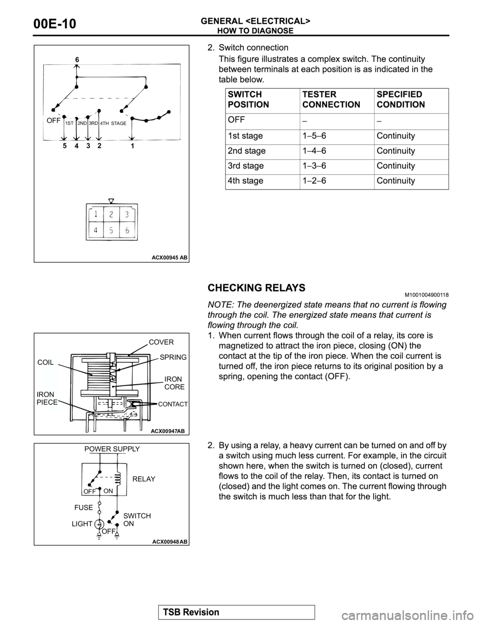 MITSUBISHI MONTERO 2003 Service Repair Manual ACX00945 AB
6
OFF
5
432
1
1ST 2ND 3RD
4THSTAGE
ACX00947
AB
COVER
SPRING
IRON
CORE
COIL
IRON
PIECE
CONTACT
ACX00948
AB
POWER SUPPLY
FUSE
LIGHTRELAY
SWITCH
ON
OFFON
OFF MITSUBISHI MONTERO 2003 Service Repair Manual ACX00945 AB
6
OFF
5
432
1
1ST 2ND 3RD
4THSTAGE
ACX00947
AB
COVER
SPRING
IRON
CORE
COIL
IRON
PIECE
CONTACT
ACX00948
AB
POWER SUPPLY
FUSE
LIGHTRELAY
SWITCH
ON
OFFON
OFF