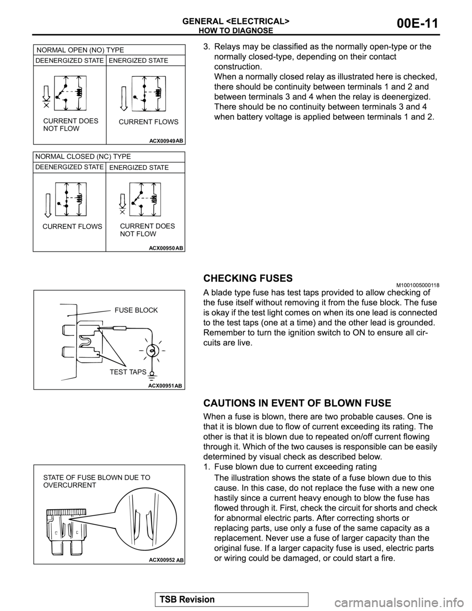 MITSUBISHI MONTERO 2003 Service Repair Manual ACX00949AB
NORMAL OPEN (NO) TYPE
DEENERGIZED STATE ENERGIZED STATE
CURRENT FLOWS CURRENT DOES
NOT FLOW
ACX00950AB
NORMAL CLOSED (NC) TYPE
DEENERGIZED STATE
ENERGIZED STATE
CURRENT FLOWSCURRENT DOES
NO MITSUBISHI MONTERO 2003 Service Repair Manual ACX00949AB
NORMAL OPEN (NO) TYPE
DEENERGIZED STATE ENERGIZED STATE
CURRENT FLOWS CURRENT DOES
NOT FLOW
ACX00950AB
NORMAL CLOSED (NC) TYPE
DEENERGIZED STATE
ENERGIZED STATE
CURRENT FLOWSCURRENT DOES
NO