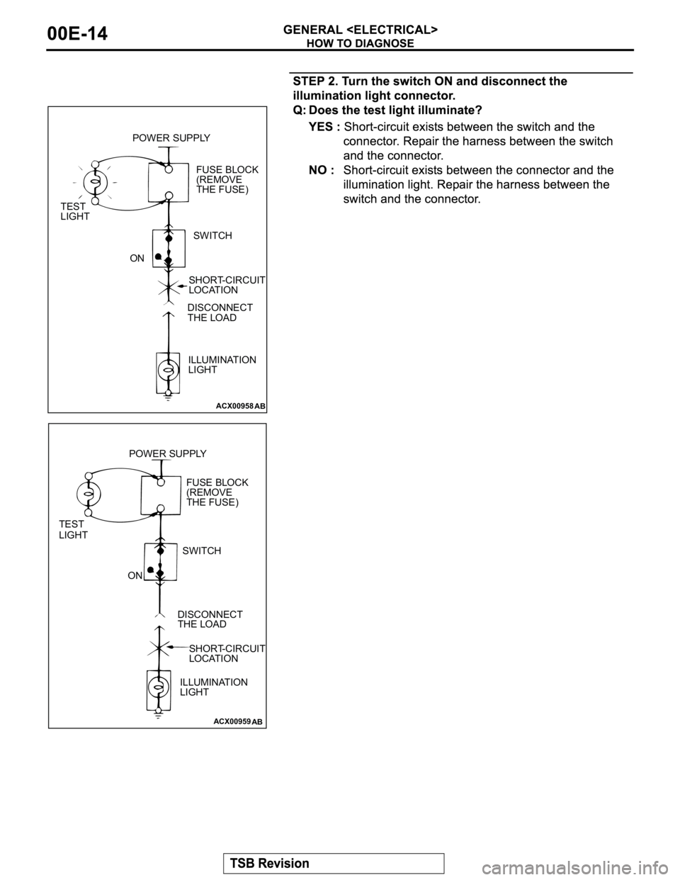 MITSUBISHI MONTERO 2003 Service Repair Manual ACX00958
AB
POWER SUPPLY
SWITCH
ON
ILLUMINATION
LIGHT TEST
LIGHTFUSE BLOCK
(REMOVE
THE FUSE)
DISCONNECT
THE LOAD
SHORT-CIRCUIT
LOCATION
ACX00959
AB
POWER SUPPLY
SWITCH
ON
ILLUMINATION
LIGHT TEST
LIGHT MITSUBISHI MONTERO 2003 Service Repair Manual ACX00958
AB
POWER SUPPLY
SWITCH
ON
ILLUMINATION
LIGHT TEST
LIGHTFUSE BLOCK
(REMOVE
THE FUSE)
DISCONNECT
THE LOAD
SHORT-CIRCUIT
LOCATION
ACX00959
AB
POWER SUPPLY
SWITCH
ON
ILLUMINATION
LIGHT TEST
LIGHT