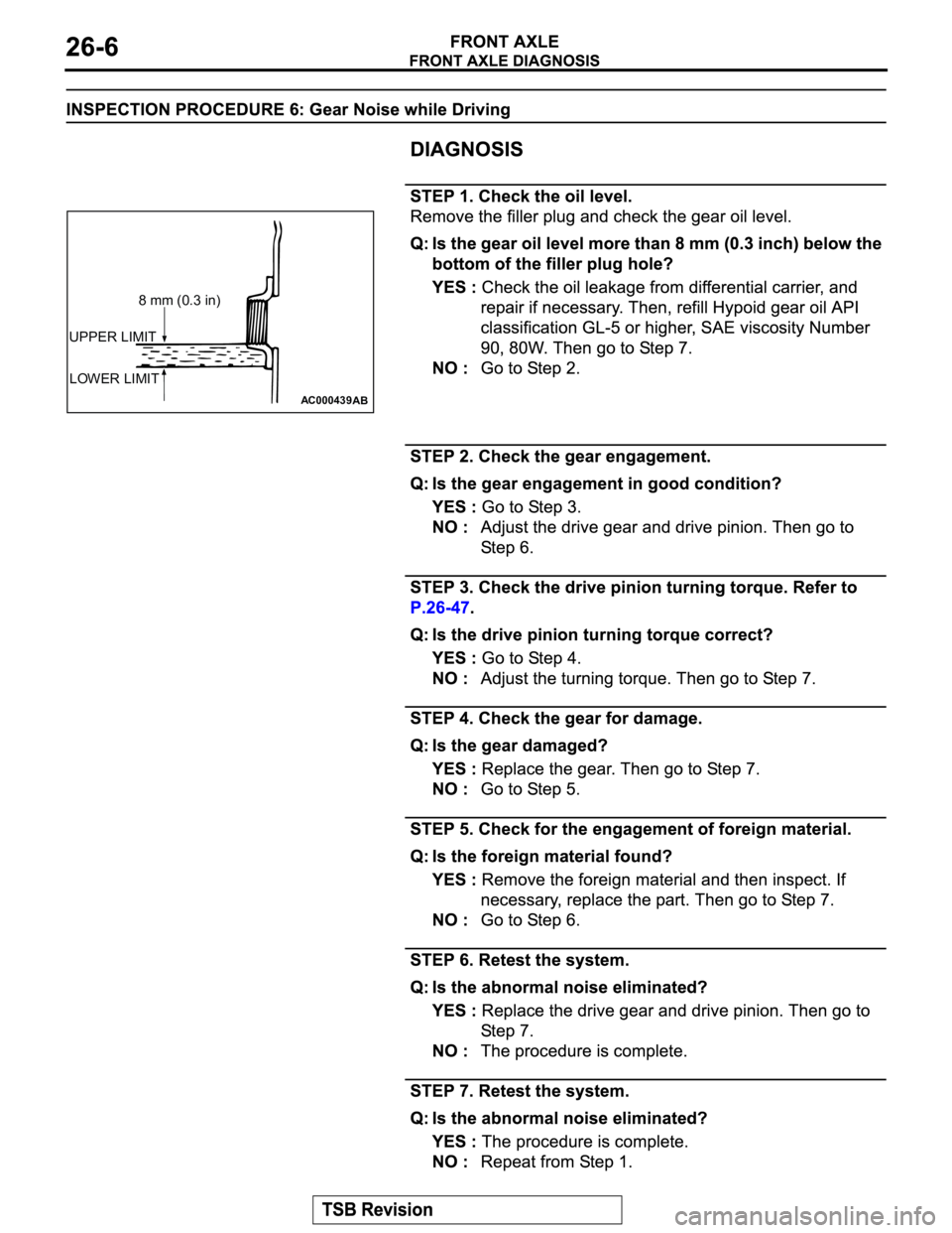 MITSUBISHI MONTERO 2003 Service Repair Manual AC000439
UPPER LIMIT
LOWER LIMIT
AB
8 mm (0.3 in) MITSUBISHI MONTERO 2003 Service Repair Manual AC000439
UPPER LIMIT
LOWER LIMIT
AB
8 mm (0.3 in)