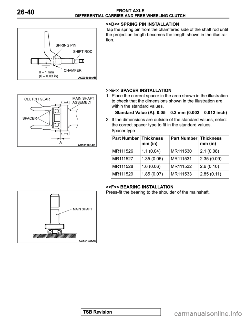 MITSUBISHI MONTERO 2003 Service Repair Manual ACX01030AB
SPRING PIN
SHIFT ROD
0 – 1 mm
(0 – 0.03 in)CHAMFER
AC101906
AB
CLUTCH GEARMAIN SHAFT
ASSEMBLY
SPACER
A
ACX01031AB
MAIN SHAFT MITSUBISHI MONTERO 2003 Service Repair Manual ACX01030AB
SPRING PIN
SHIFT ROD
0 – 1 mm
(0 – 0.03 in)CHAMFER
AC101906
AB
CLUTCH GEARMAIN SHAFT
ASSEMBLY
SPACER
A
ACX01031AB
MAIN SHAFT
