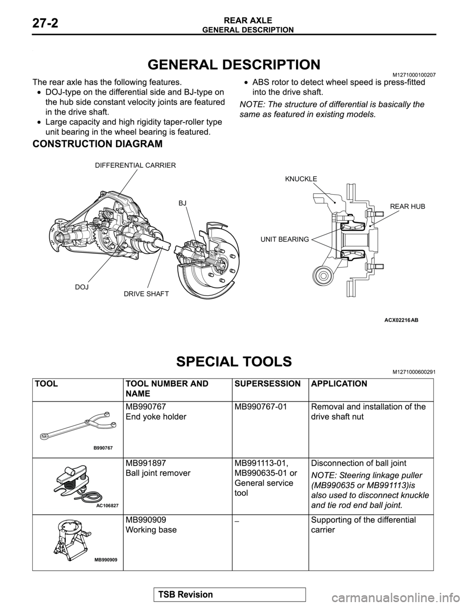 MITSUBISHI MONTERO 2003  Service Repair Manual ACX02216
KNUCKLE
REAR HUB
UNIT BEARING DIFFERENTIAL CARRIER
BJ
DOJ
DRIVE SHAFT
AB
B990767
AC106827
MB990909 