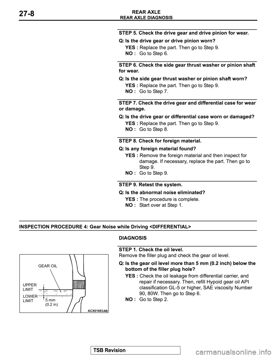 MITSUBISHI MONTERO 2003 Service Repair Manual ACX01083
AB
GEAR OIL
UPPER
LIMIT
LOWER
LIMIT5 mm
(0.2 in) MITSUBISHI MONTERO 2003 Service Repair Manual ACX01083
AB
GEAR OIL
UPPER
LIMIT
LOWER
LIMIT5 mm
(0.2 in)