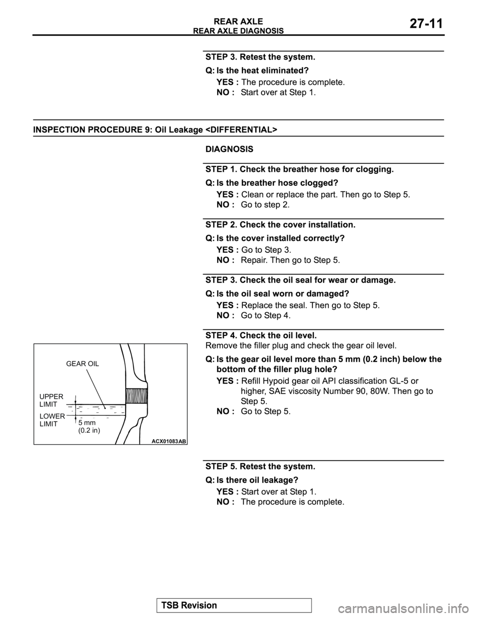 MITSUBISHI MONTERO 2003 Service Repair Manual ACX01083
AB
GEAR OIL
UPPER
LIMIT
LOWER
LIMIT5 mm
(0.2 in) MITSUBISHI MONTERO 2003 Service Repair Manual ACX01083
AB
GEAR OIL
UPPER
LIMIT
LOWER
LIMIT5 mm
(0.2 in)